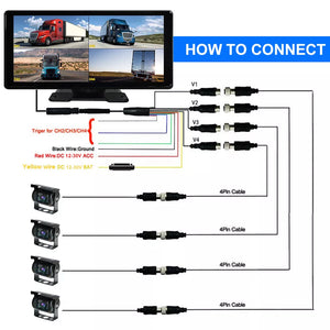aoocci d1036 comment connecter le Carplay sans fil pour camion