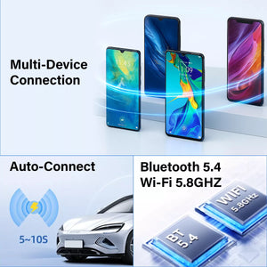 aoocci-mini-ultra-adaptateur-desc-connexion