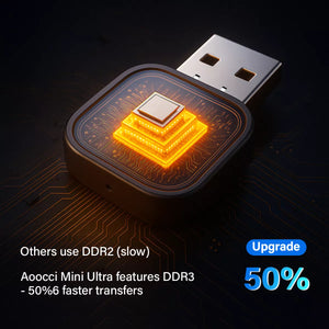 aoocci-mini-ultra-adaptateur-desc-ddr3