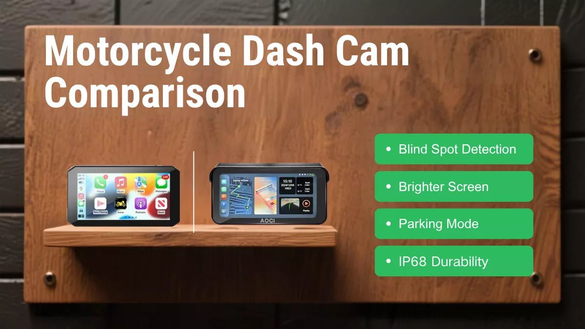 Comparaison caméra moto Aoocci BX vs C6 Pro avec CarPlay dashcam GPS