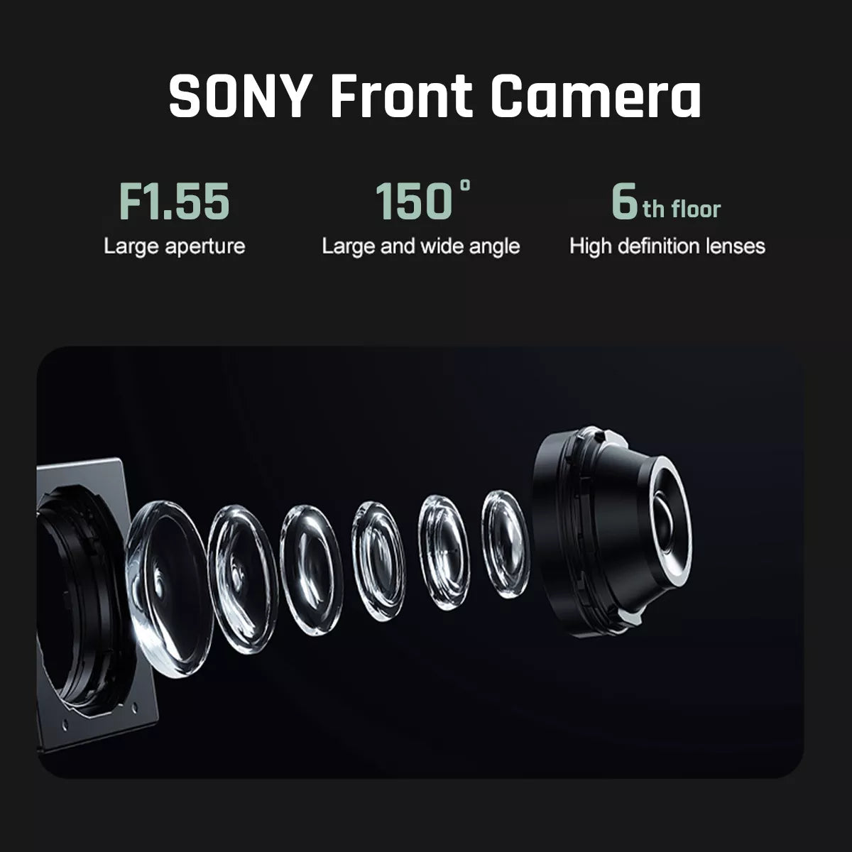 Dashcam Moto R1 - Capteur Sony 6 lentilles F1.55 grand angle 150° pour qualité d'image professionnelle