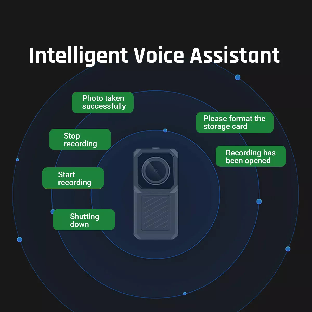 Dashcam Moto R1 - Assistant vocal intelligent pour contrôle mains libres pendant la conduite