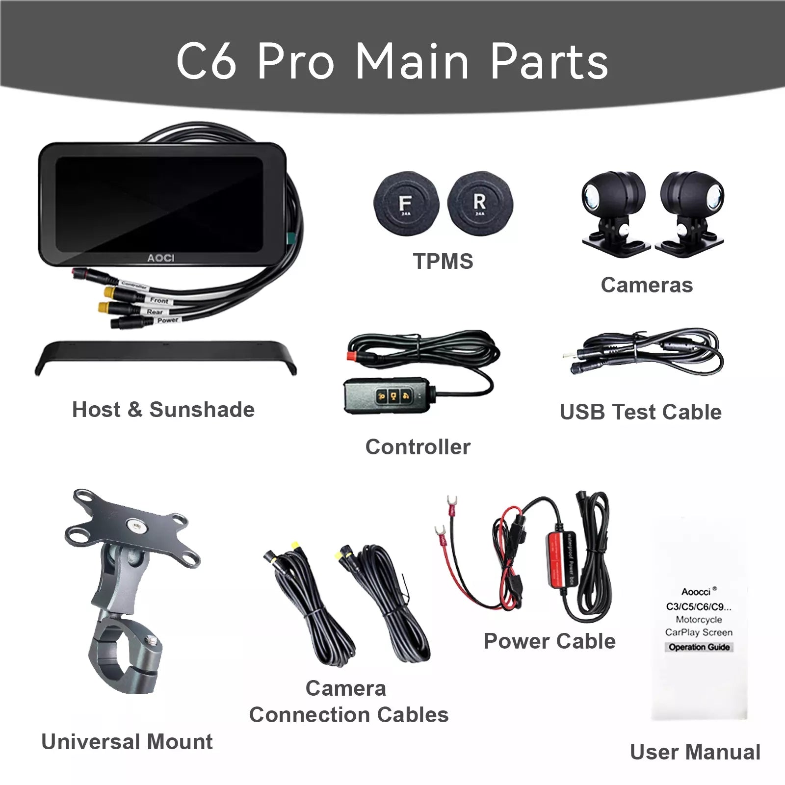 Composants principaux caméra C6 Pro écran caméras capteurs TPMS accessoires