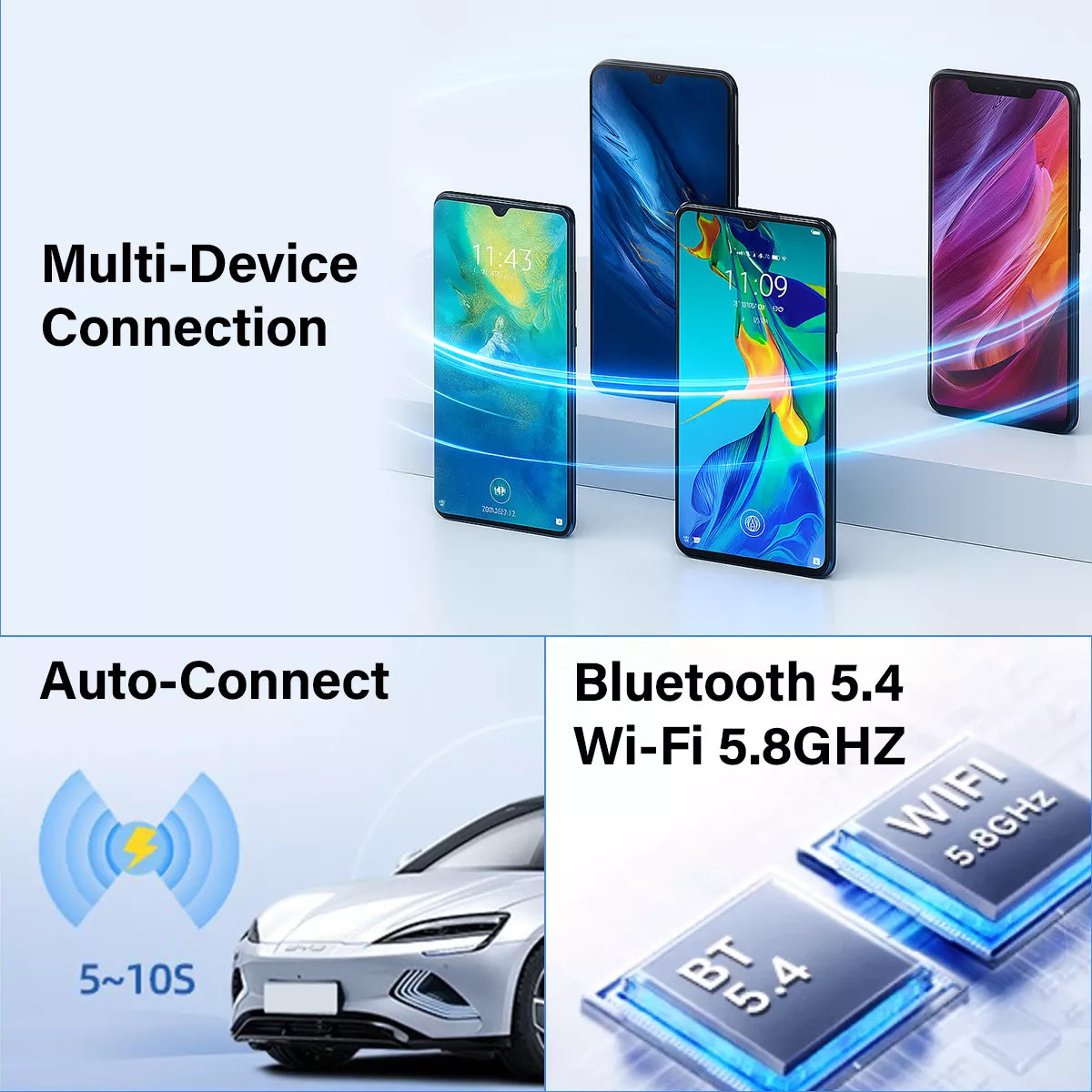 aoocci-mini-ultra-adaptateur-desc-connexion